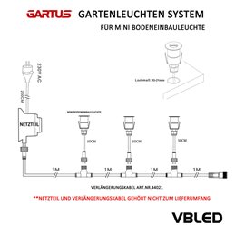 VBLED - LED-Lampe, LED-Treiber, Dimmer online beim Hersteller kaufen|LED Bodeneinbauleuchte Für Terrasse - 0,2W - 3000K- 10 Lumen - Rund