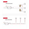 Luminaria LED empotrable slim 3000K - 0,9W - ultraplana 12V CC