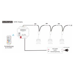 VBLED - LED-Lampe, LED-Treiber, Dimmer online beim Hersteller kaufen|6er Set RGBW LED Einbauleuchten mit Controller und Fernbedienung 12VDC