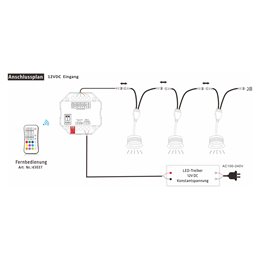Set de 6 lampes encastrées LED RGBW avec contrôleur et télécommande 12VDC