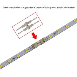 VBLED Apparecchio a stecca LED 4 standard senza profilo