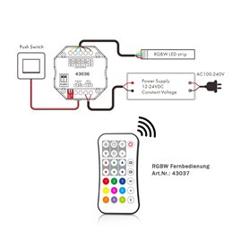 iNatus RF LED controller voor single colour, dual colour, RGB, of RGB+W LED strips