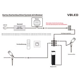 VBLED - LED-Lampe, LED-Treiber, Dimmer online beim Hersteller kaufen|"iNatus" LED-Dimmer für Gartenbeleuchtung 12-24VDC