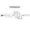 "iNatus" RGBW wandbediening 4-kanaals, touch glass wit 12-24VDC