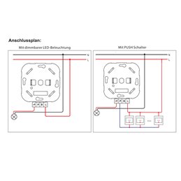 Variateur rotatif universel à LED Variateur standard à LED 230V