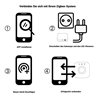 Radiocontrollore ZigBee 230V interruttore dimmerabile da incasso con telecomando 2.4G