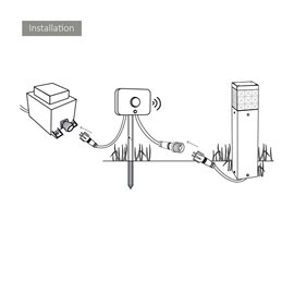 Gartus PIR Bewegingssensor voor 12V tuinverlichting