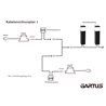 Set van 2 Gartus PIR bewegingsmelders voor 12V tuinverlichting