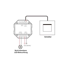 VBLED - LED-Lampe, LED-Treiber, Dimmer online beim Hersteller kaufen|iNatus 2.4G Funk-Schalter Set Wand-Schalter 230V mit RF Fernbedienung 4-Kanal