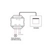 iNatus 2.4G Radio Switch Set Interruttore a parete 230V con telecomando RF a 4 canali