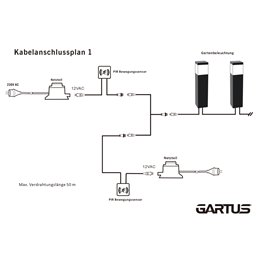 Gartus cavo distributore a Y a 2 vie 12V per uso esterno