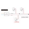 Set of 2 1W Mini Surface Mounted Spotlights Rotating & Swivelling 80lm warm white