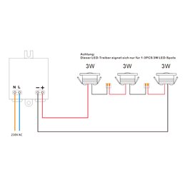 VBLED - LED-Lampe, LED-Treiber, Dimmer online beim Hersteller kaufen|1er Set 3W LED Aluminium Mini Einbaustrahler Spot "Luxonix" warmweiß mit Netzteil