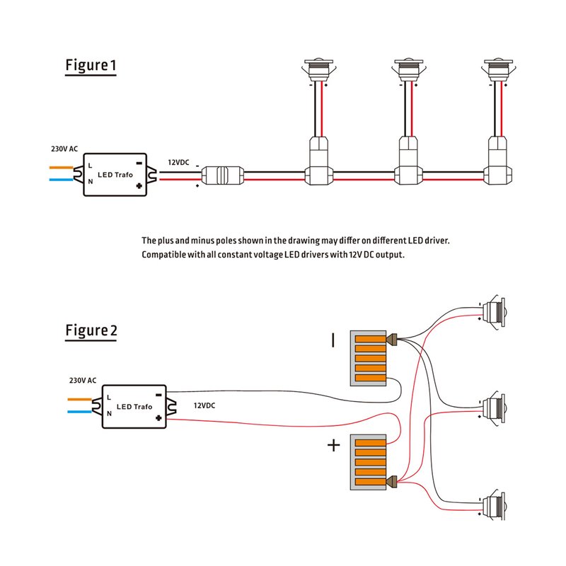 Set de 3 spots LED plates - Encastrable, pour meuble - 2,7 W, 12 V / CC -  Blanc chaud 3 000 K / 200 Lm - En acier inoxydable brossé - Transformateur  LED de 15 W 230 V : : Luminaires et Éclairage