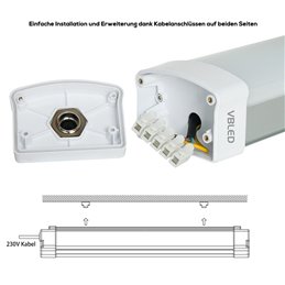VBLED LED damp-proof luminaire 60W