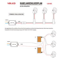 Set di 4 mini faretti da superficie da 1W rotanti e orientabili da 80lm bianco caldo con alimentatore da 6W 12VDC