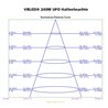 LED high bay pendant luminaire UFO - 100W 6000K
