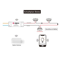 Zigbee Smart Home Constant Current LED Driver 350mA / 700mA Max.12W