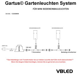 VBLED - LED-Lampe, LED-Treiber, Dimmer online beim Hersteller kaufen|Bodeneinbauleuchte "Celino" 3-KIT Dämmerungssensor /12V inkl Leuchtmittel (wechselbar), Trafo & Konn