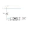 Superiore Driver LED Dimmerabile - Alimentatore a Tensione Costante 24W con Uscita 12VDC